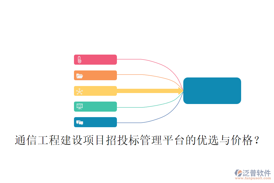 通信工程建設(shè)項(xiàng)目招投標(biāo)管理平臺(tái)的優(yōu)選與價(jià)格？