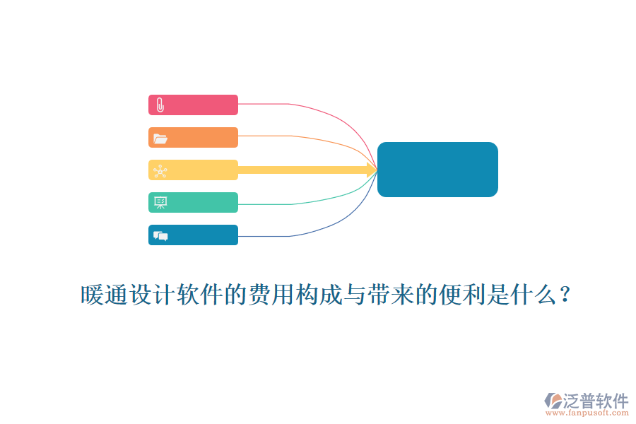 暖通設(shè)計(jì)軟件的費(fèi)用構(gòu)成與帶來的便利是什么？