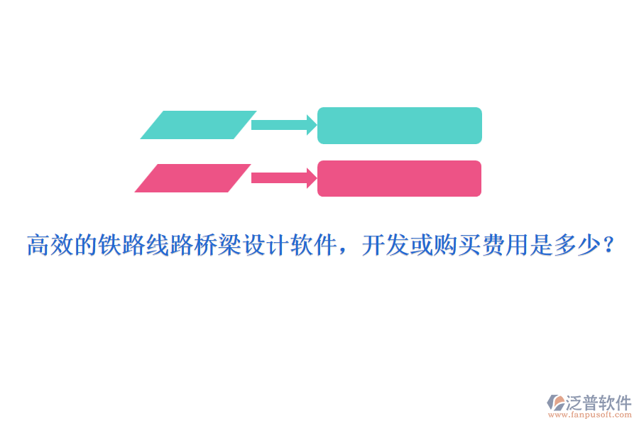 高效的鐵路線路橋梁設(shè)計軟件，開發(fā)或購買費用是多少？