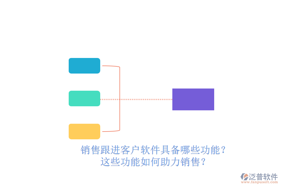 銷售跟進客戶軟件具備哪些功能？這些功能如何助力銷售？