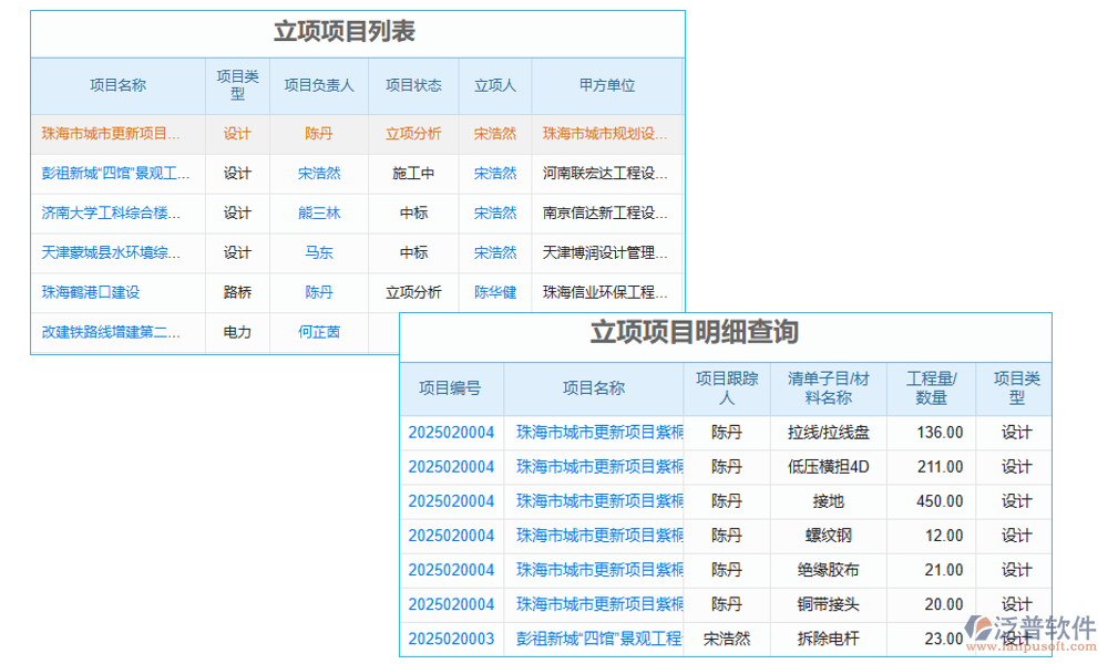 廣告資源管理系統(tǒng)