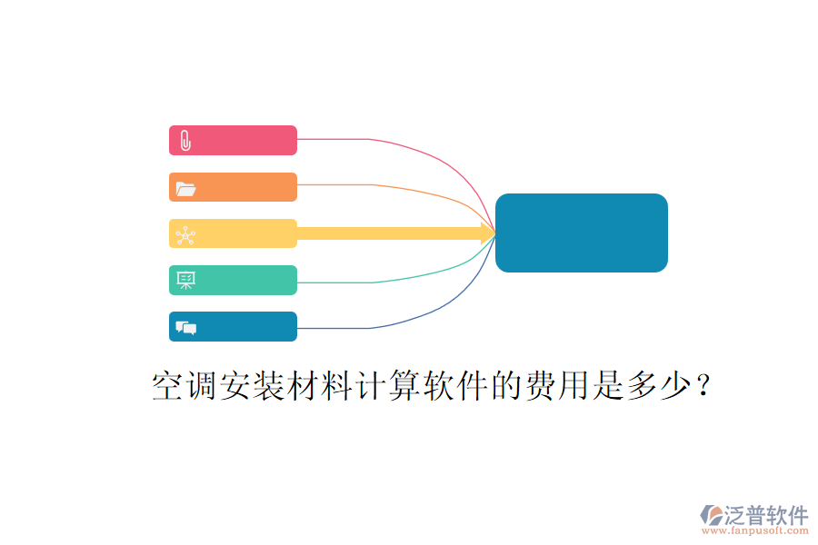 空調(diào)安裝材料計(jì)算軟件的費(fèi)用是多少？