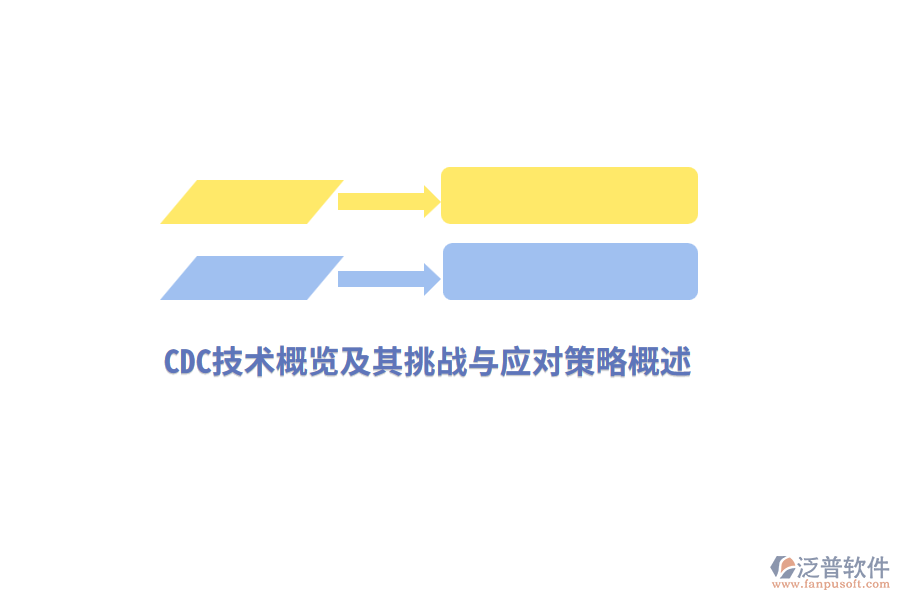 CDC技術(shù)概覽及其挑戰(zhàn)與應對策略概述