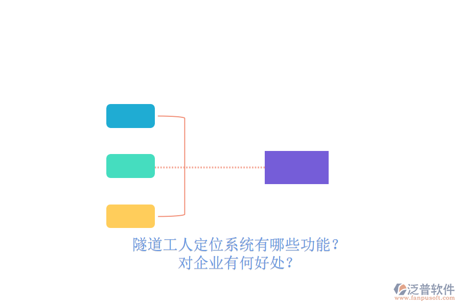 隧道工人定位系統(tǒng)有哪些功能？對企業(yè)有何好處？