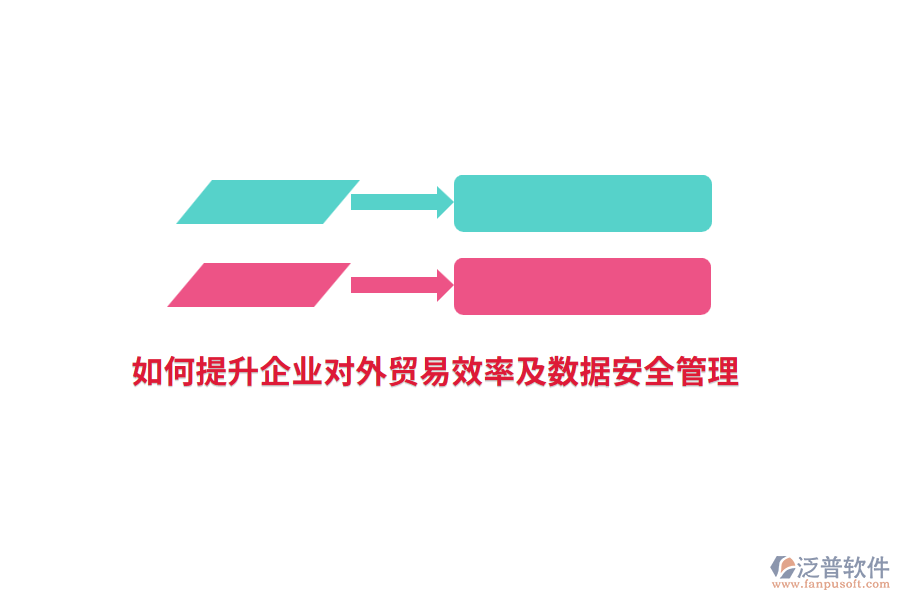 如何提升企業(yè)對外貿(mào)易效率及數(shù)據(jù)安全管理？