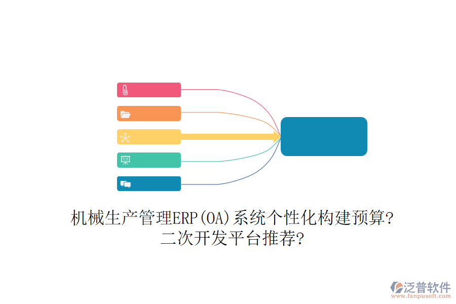 機(jī)械生產(chǎn)管理ERP(OA)系統(tǒng)個(gè)性化構(gòu)建預(yù)算?二次開(kāi)發(fā)平臺(tái)推薦?