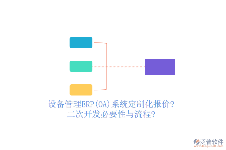 設備管理ERP(OA)系統定制化報價?<a href=http://52tianma.cn/Implementation/kaifa/ target=_blank class=infotextkey>二次開發(fā)</a>必要性與流程?