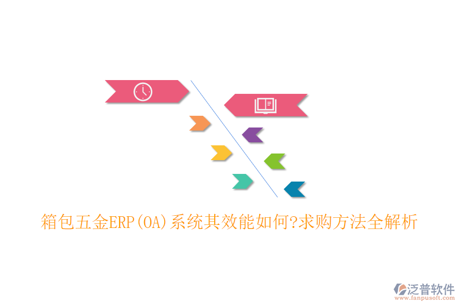 箱包五金ERP(OA)系統(tǒng)其效能如何?求購(gòu)方法全解析