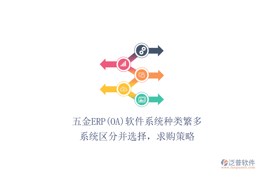 五金ERP(OA)軟件系統(tǒng)種類繁多，系統(tǒng)區(qū)分并選擇，求購策略