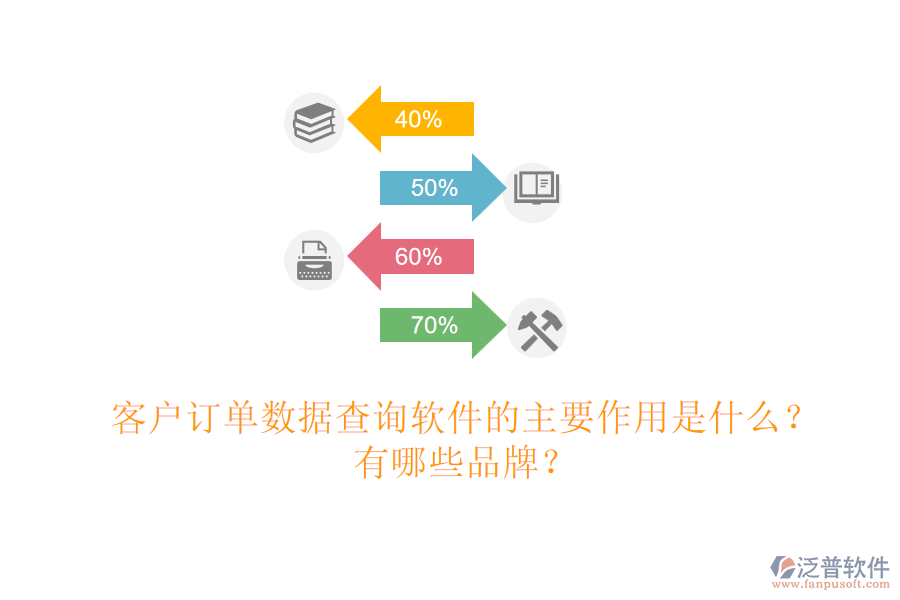 客戶訂單數(shù)據(jù)查詢軟件的主要作用是什么？有哪些品牌？