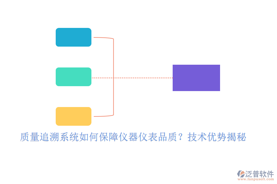 質(zhì)量追溯系統(tǒng)如何保障儀器儀表品質(zhì)？技術(shù)優(yōu)勢揭秘