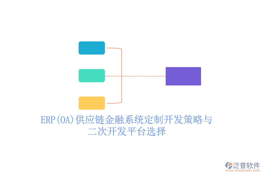 ERP(OA)供應鏈金融系統(tǒng)定制開發(fā)策略與<a href=http://52tianma.cn/Implementation/kaifa/ target=_blank class=infotextkey>二次開發(fā)</a>平臺選擇