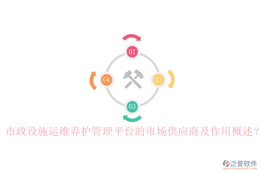 市政設(shè)施運(yùn)維養(yǎng)護(hù)管理平臺(tái)的市場(chǎng)供應(yīng)商及作用概述？