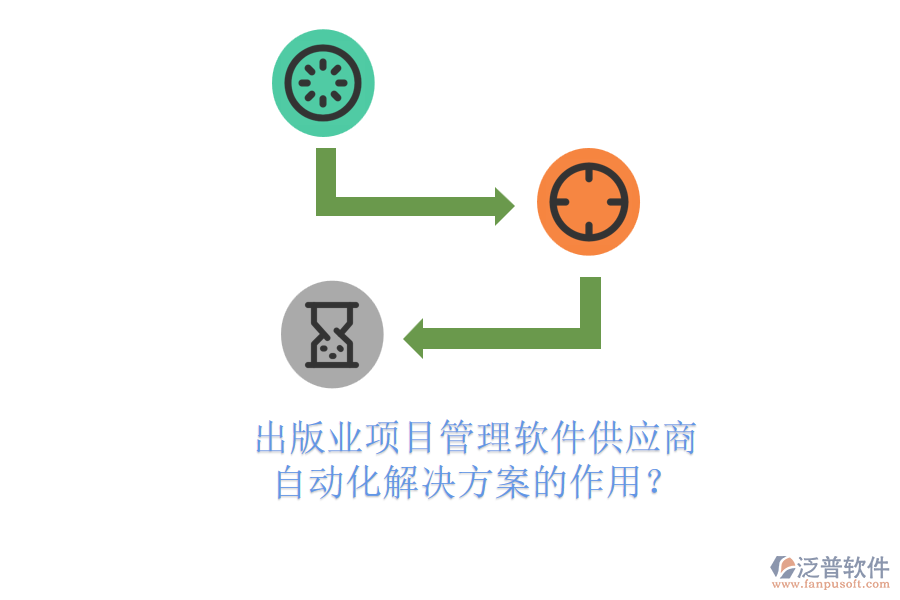 出版業(yè)項目管理軟件供應(yīng)商及其自動化解決方案的作用？