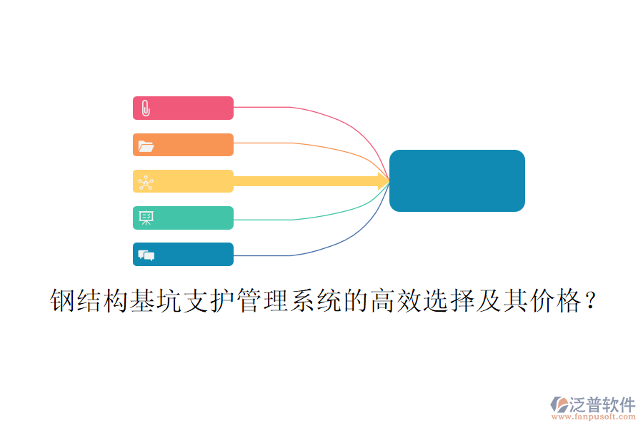 鋼結(jié)構(gòu)基坑支護(hù)管理系統(tǒng)的高效選擇及其價(jià)格？