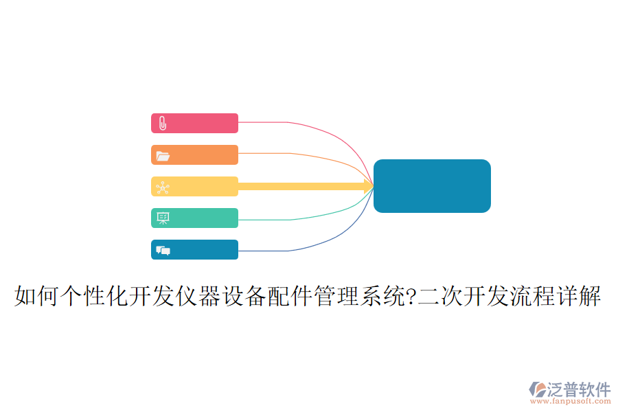 如何個性化開發(fā)儀器設(shè)備配件管理系統(tǒng)?<a href=http://52tianma.cn/Implementation/kaifa/ target=_blank class=infotextkey>二次開發(fā)</a>流程詳解