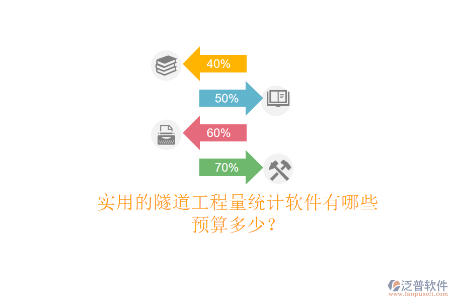 實(shí)用的隧道工程量統(tǒng)計(jì)軟件有哪些？預(yù)算多少？