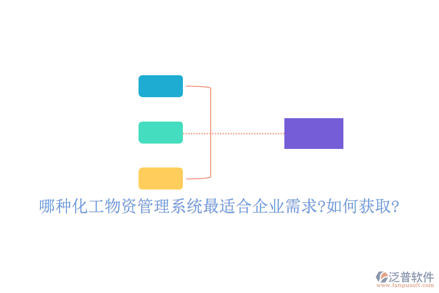 哪種化工物資管理系統(tǒng)最適合企業(yè)需求?如何獲取?