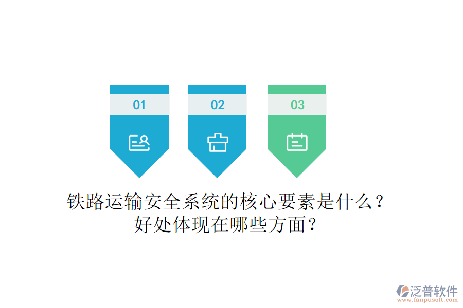 鐵路運輸安全系統(tǒng)的核心要素是什么？好處體現(xiàn)在哪些方面？