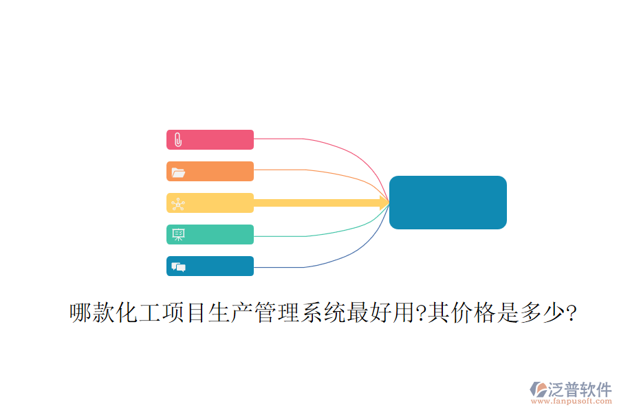 哪款化工項(xiàng)目生產(chǎn)管理系統(tǒng)最好用?其價(jià)格是多少?