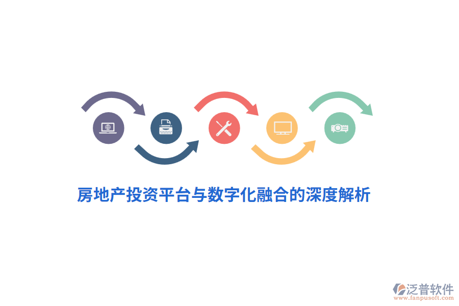 房地產(chǎn)投資平臺(tái)與數(shù)字化融合的深度解析