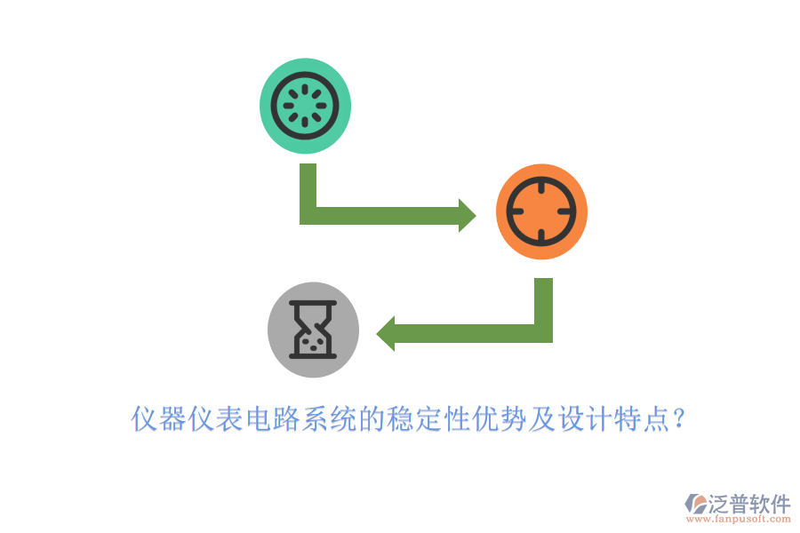 儀器儀表電路系統(tǒng)的穩(wěn)定性優(yōu)勢及設(shè)計特點？