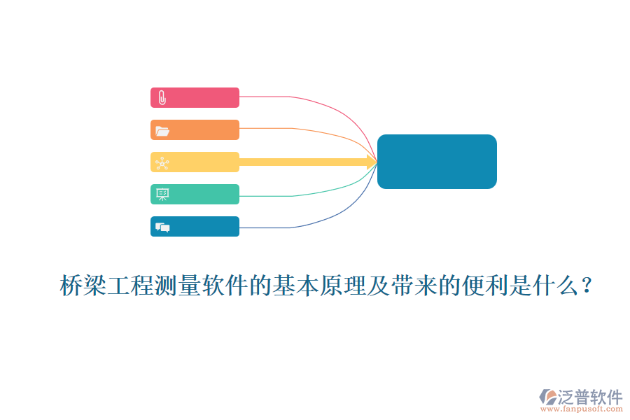 橋梁工程測(cè)量軟件的基本原理及帶來的便利是什么？