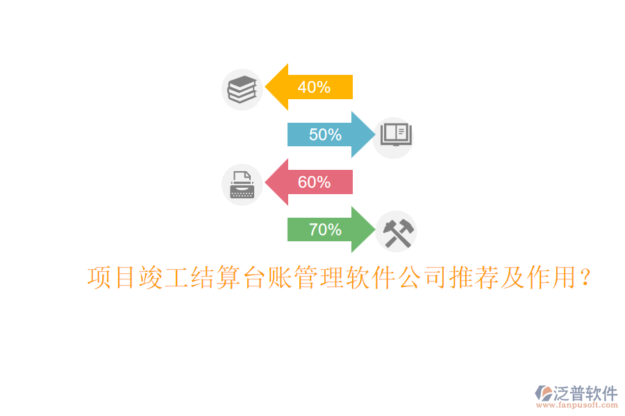 項(xiàng)目竣工結(jié)算臺(tái)賬管理軟件公司推薦及作用？