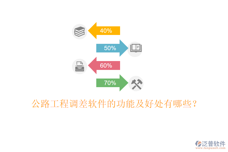 公路工程調(diào)差軟件的功能及好處有哪些？