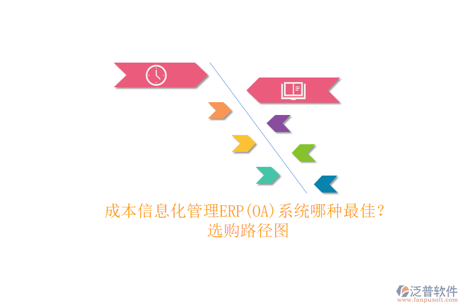 成本信息化管理ERP(OA)系統(tǒng)哪種最佳？.png