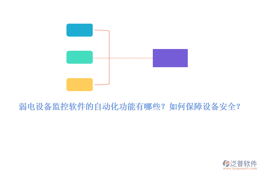 弱電設(shè)備監(jiān)控軟件的自動化功能有哪些？如何保障設(shè)備安全？