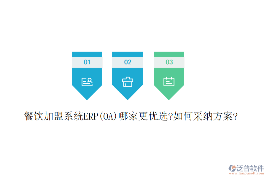 餐飲加盟系統(tǒng)ERP(OA)哪家更優(yōu)選?如何采納方案?