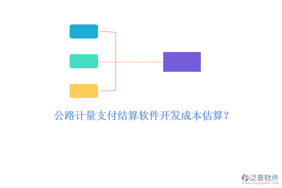 公路計(jì)量支付結(jié)算軟件開(kāi)發(fā)成本估算？