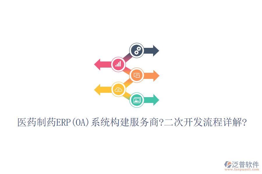 醫(yī)藥制藥ERP(OA)系統(tǒng)構(gòu)建服務(wù)商?<a href=http://52tianma.cn/Implementation/kaifa/ target=_blank class=infotextkey>二次開發(fā)</a>流程詳解?