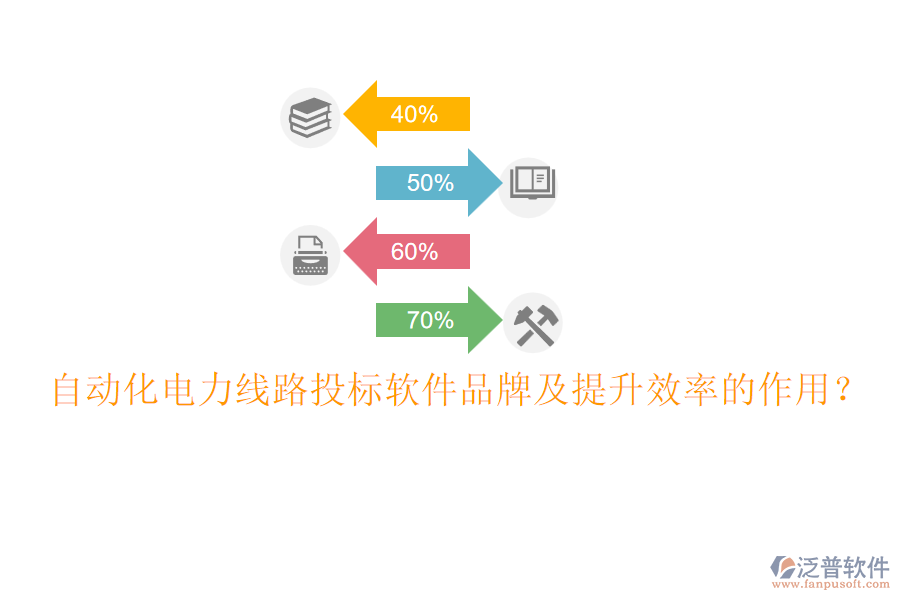 自動化電力線路投標(biāo)軟件品牌及提升效率的作用？