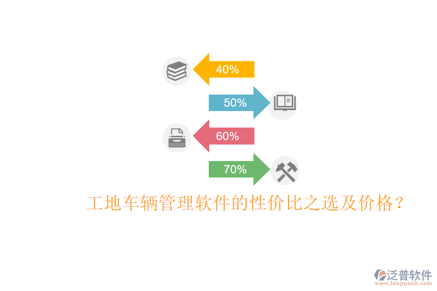 工地車輛管理軟件的性價比之選及價格？