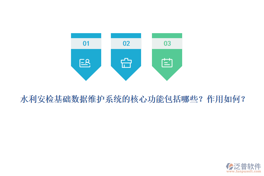 水利安檢基礎(chǔ)數(shù)據(jù)維護(hù)系統(tǒng)的核心功能包括哪些？作用如何？