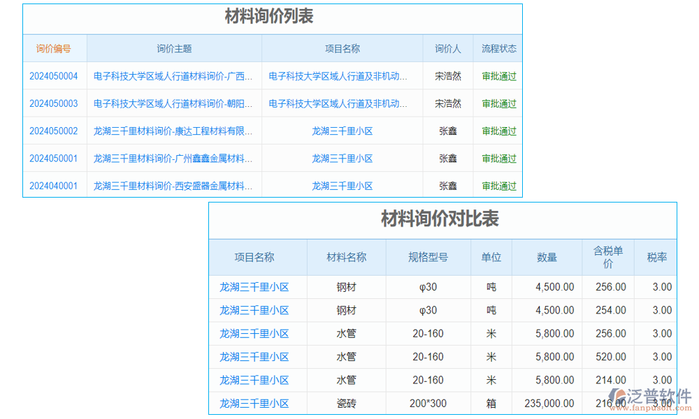 廣告制作價格查詢系統(tǒng)