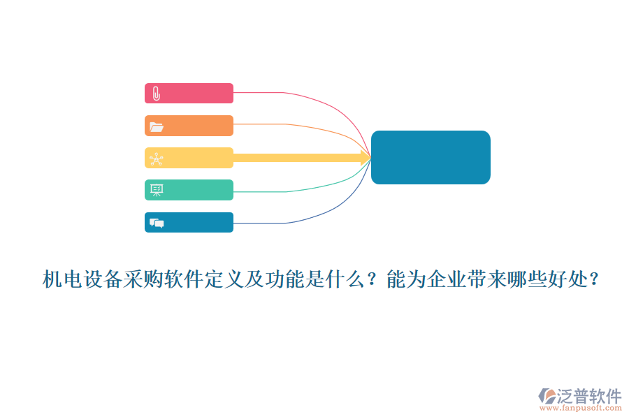 機電設(shè)備采購軟件定義及功能是什么？能為企業(yè)帶來哪些好處？