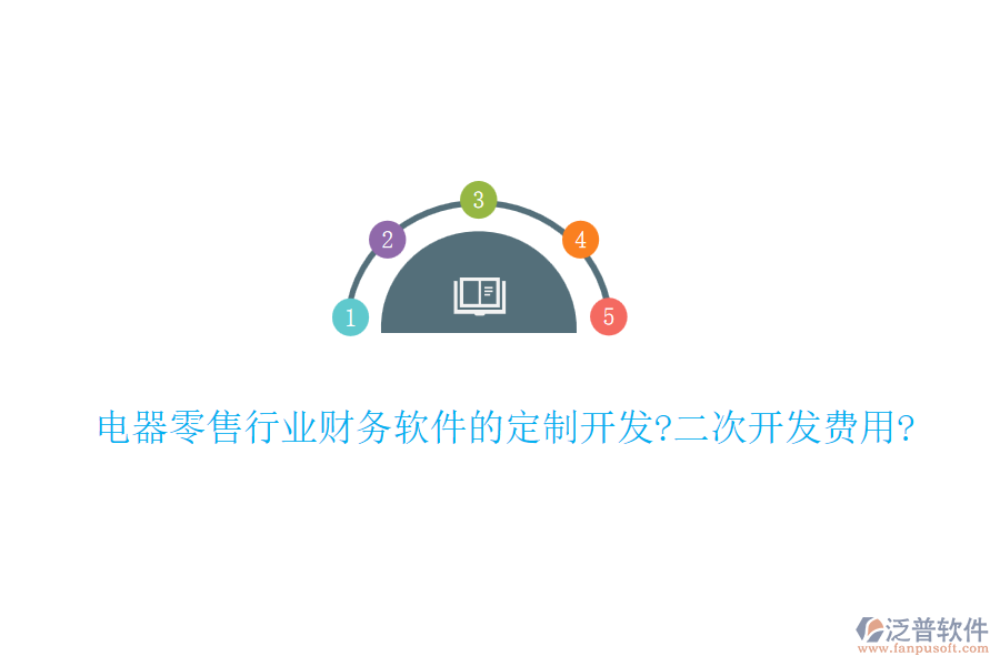 電器零售行業(yè)財務(wù)軟件的定制開發(fā)?<a href=http://52tianma.cn/Implementation/kaifa/ target=_blank class=infotextkey>二次開發(fā)</a>費用?