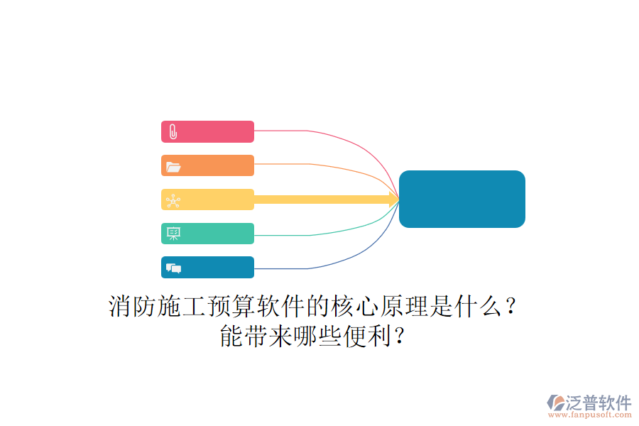 消防施工預(yù)算軟件的核心原理是什么？能帶來(lái)哪些便利？