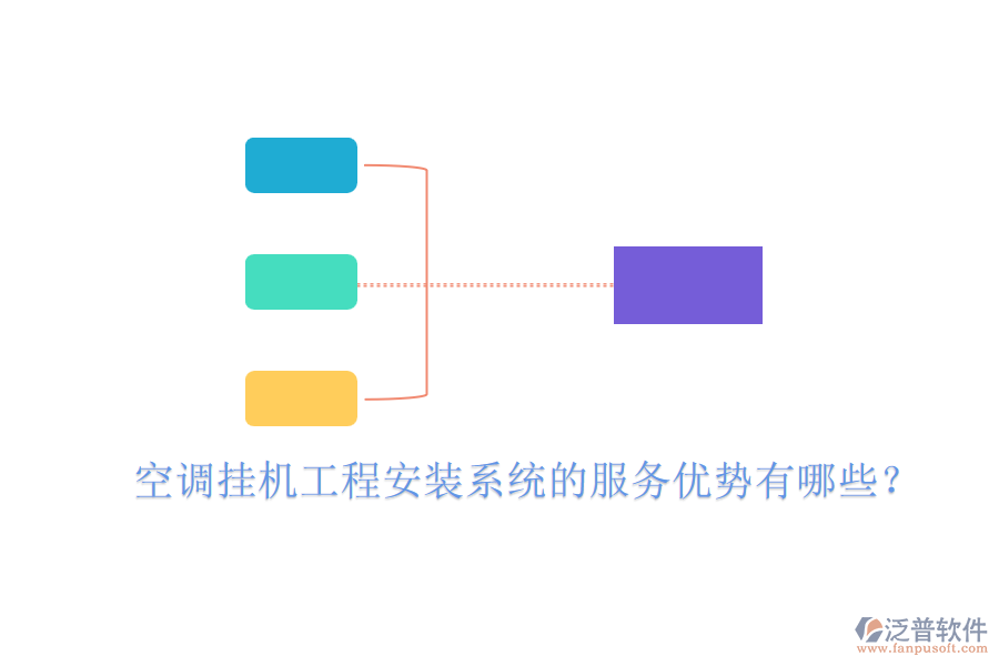 空調(diào)掛機(jī)工程安裝系統(tǒng)的服務(wù)優(yōu)勢有哪些？