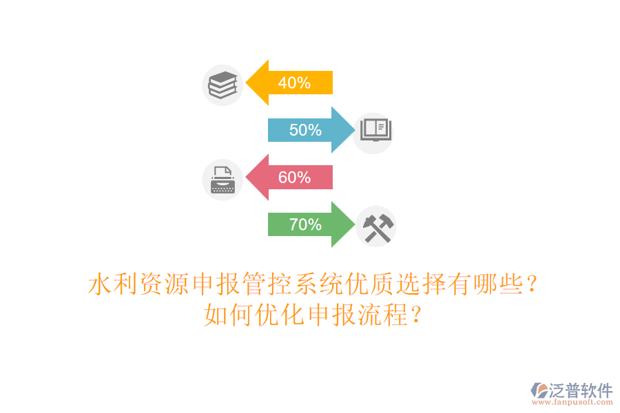 水利資源申報管控系統(tǒng)優(yōu)質(zhì)選擇有哪些？如何優(yōu)化申報流程？