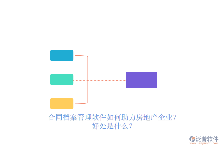 合同檔案管理軟件如何助力房地產(chǎn)企業(yè)？好處是什么？