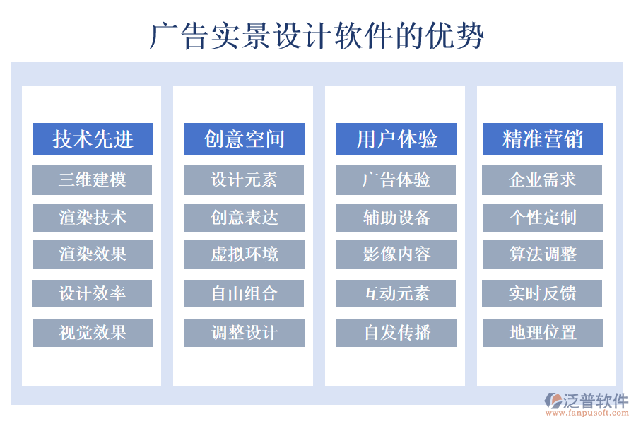 廣告實(shí)景設(shè)計(jì)軟件