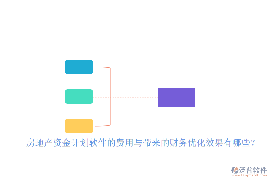 房地產(chǎn)資金計(jì)劃軟件的費(fèi)用與帶來的財(cái)務(wù)優(yōu)化效果有哪些？