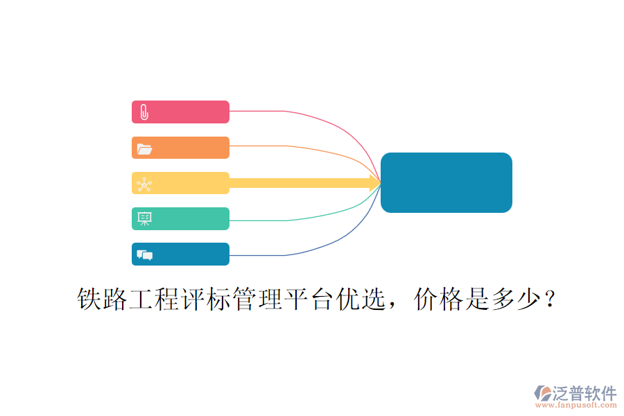 鐵路工程評標(biāo)管理平臺優(yōu)選，價格是多少？