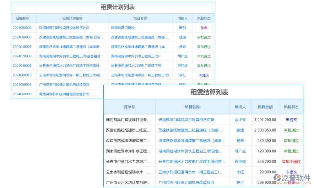 建筑工程材料租賃管理軟件