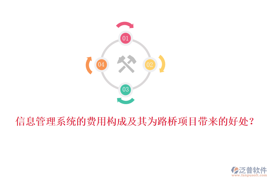 信息管理系統(tǒng)的費用構成及其為路橋項目帶來的好處？