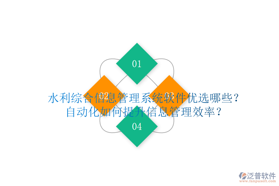 水利綜合信息管理系統(tǒng)軟件優(yōu)選哪些？自動化如何提升信息管理效率？